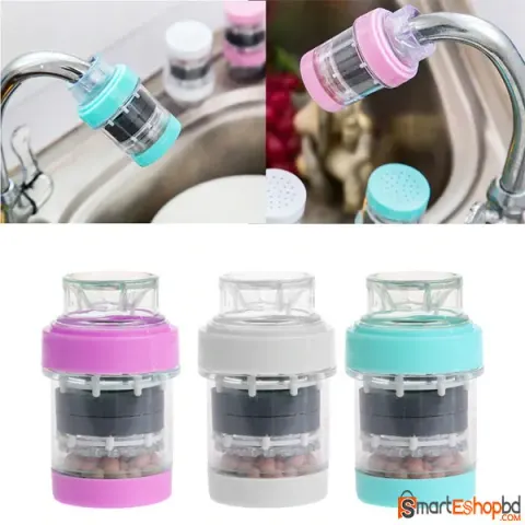 Magnetized Water Filter