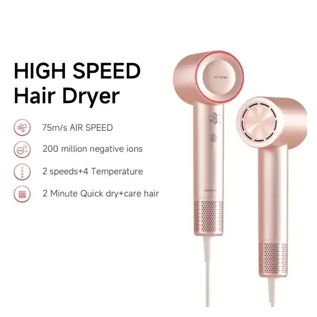 Xiaomi AN001 DOCO Dual Negative Ion Hair Dryer — xiaomi